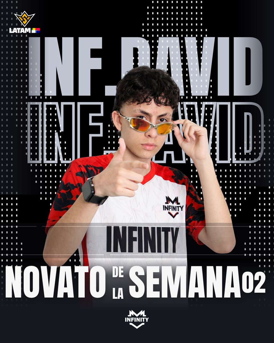 InFinitye_sport's tweet photo. Desde Colombia para el mundo. 🇨🇴🔥

En la Semana 02 de la EWC Qualifier 2026, David se queda con el título de Novato de la Semana en su debut con Infinity.

Un inicio que promete… y mucho. 

#InfinityEsports #FreeFire #SIEMPREInfinity #Gaming https://t.co/gldm4Xxfeo