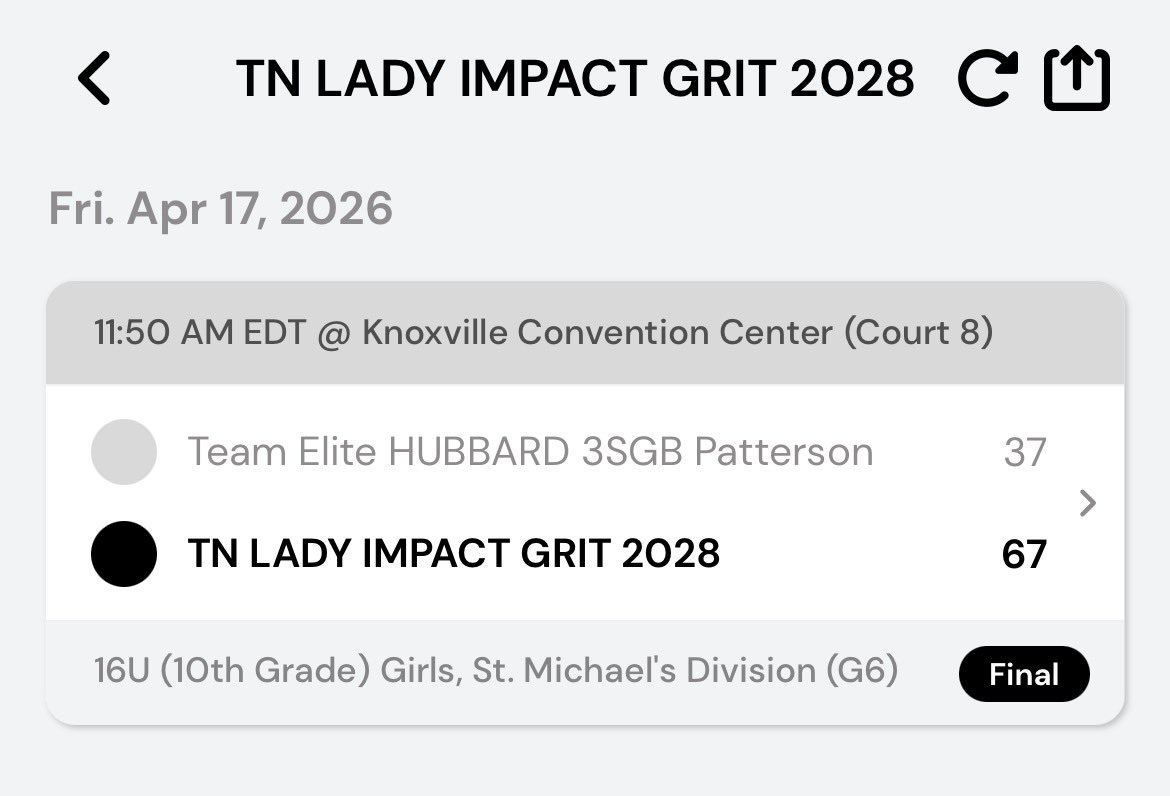 TNImpact28's tweet photo. Strong win today!  Back at it Saturday, 10:15, court 5. https://t.co/P14JHlQCJc