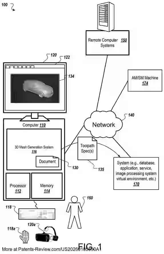 PatentPulse's tweet image. New #patentapplication alert: #US20260105690A1 by #Autodesk $ADSK
Explores generating 3D representations using diffusion models. Key aspects:
- Receives text descriptions for target 3D geometry
- Uses #AI diffusion models to create 2D geometry images
- Converts 2D images into 3D