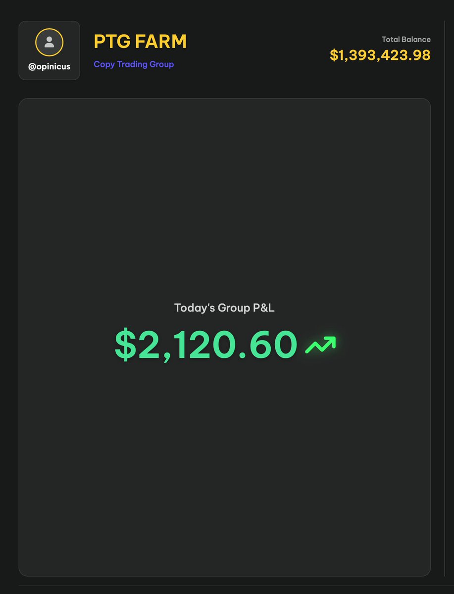 Snoozer of a sesh on my end

1/1 in $NQ

<a href="/PowerTradingGrp/">PTG</a>