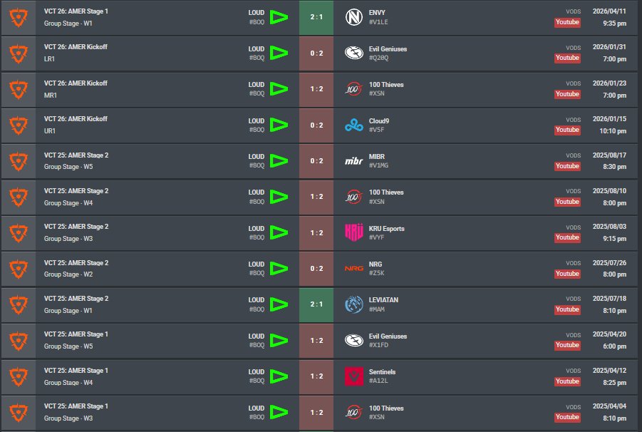 Drytron Only tweet media