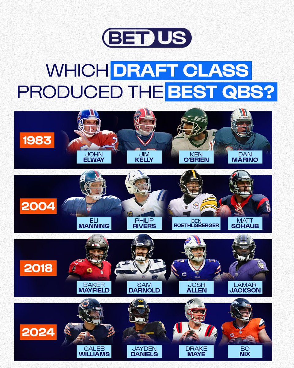 BetUS Pro Football tweet media