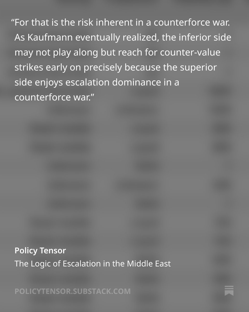 Policy Tensor tweet media