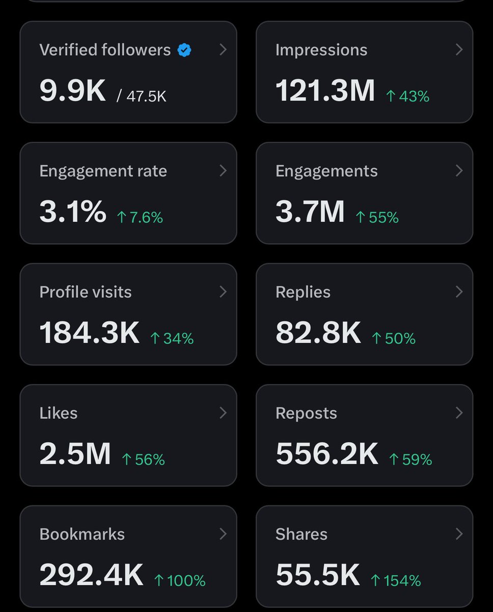 A.VICTOR tweet media