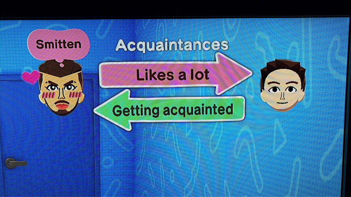 Sexistential Island Updates tweet media