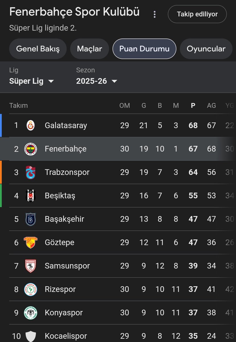 Tsubasa Oozora tweet media