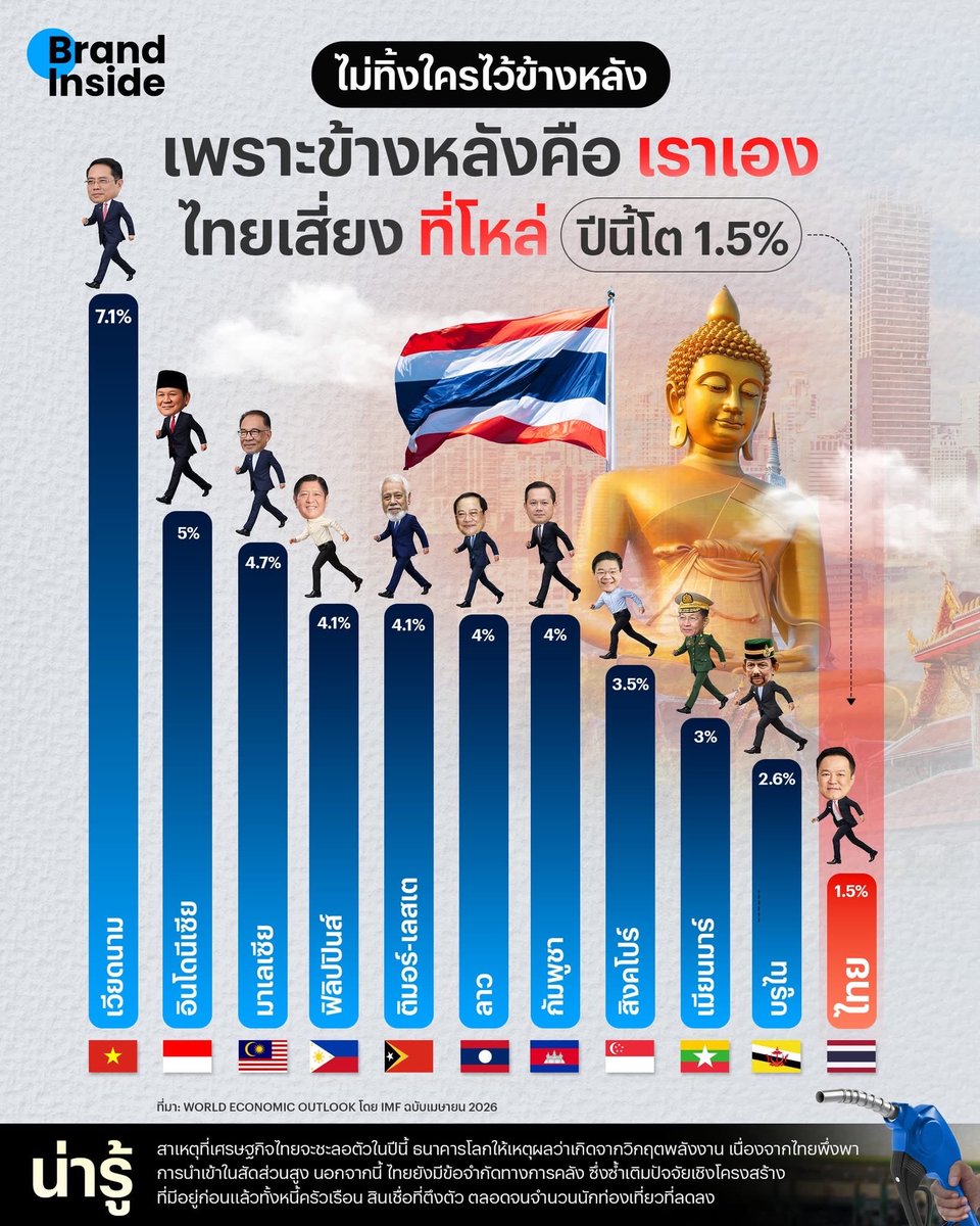 MayaloveSUA เบื่อโว้ย tweet media