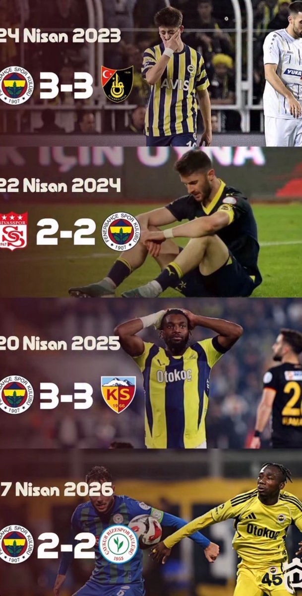 Fenerbahçe SK France 🇫🇷 tweet media