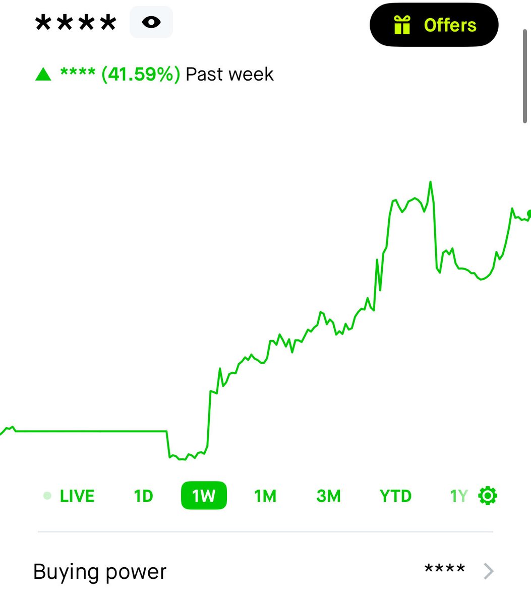 Fundamental Investing tweet media