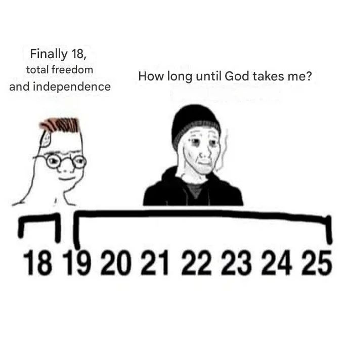 no context memes (@weirddalle) on Twitter photo 