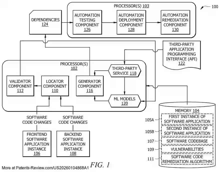 PatentPulse's tweet image. New #patent application #US20260104868A1 by #BankofAmerica $BAC
introduces a #system to predict #software dependency patterns.
Utilizes #MachineLearning to optimize code remediation by
analyzing relationships within software components, predicting
potential downtimes. Aimed at
