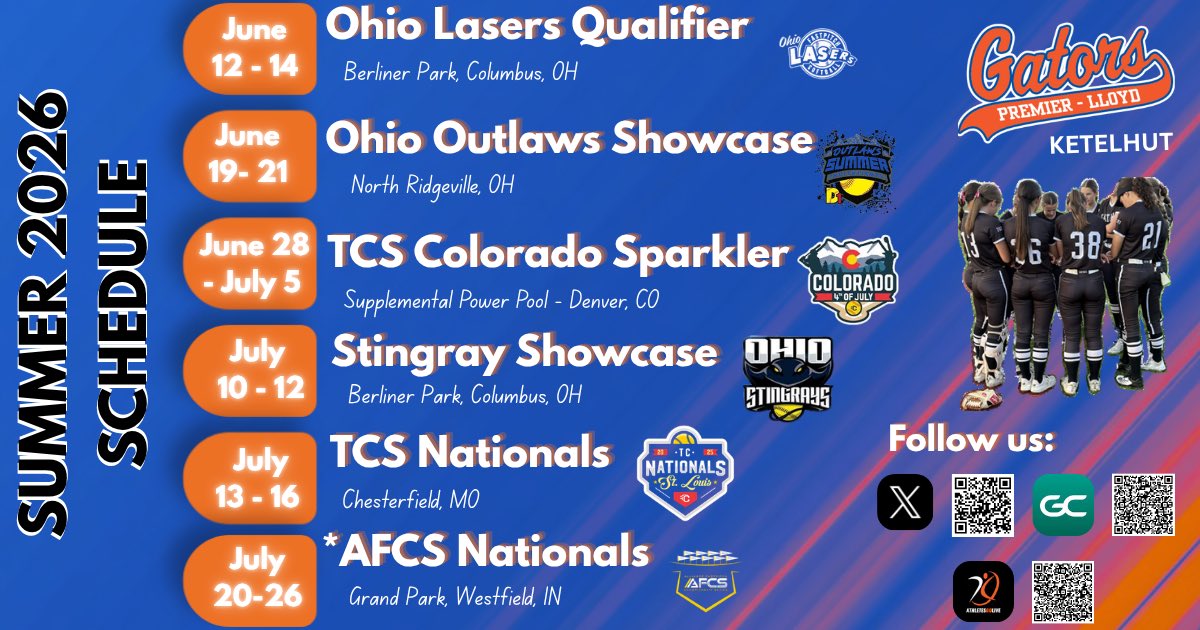 Gators Premier Ketelhut 🐊🥎 tweet media