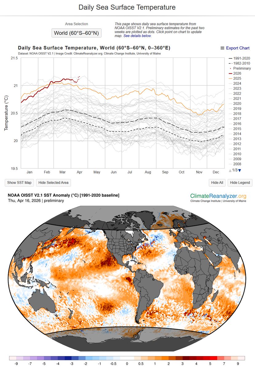 Ethical Skeptic ☀ tweet media