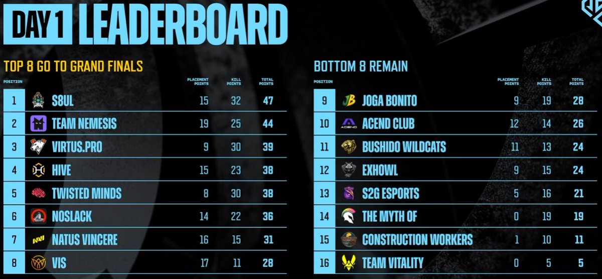S8UL ADOUZ1E tweet media