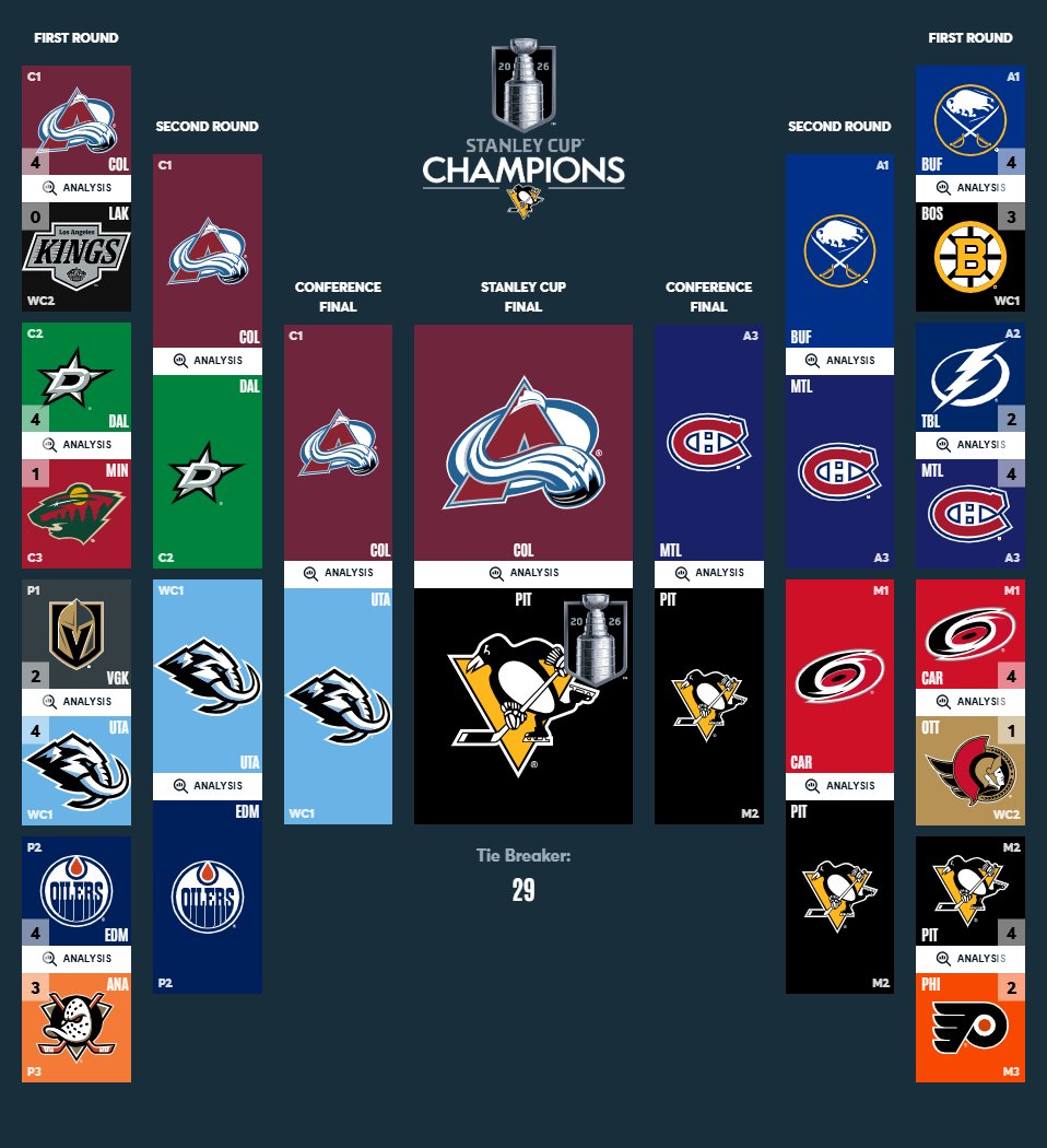 x - Guentz4MVP tweet media