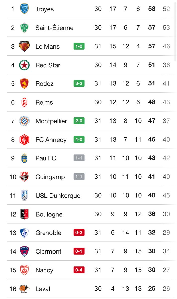 Docteur Guiko tweet media