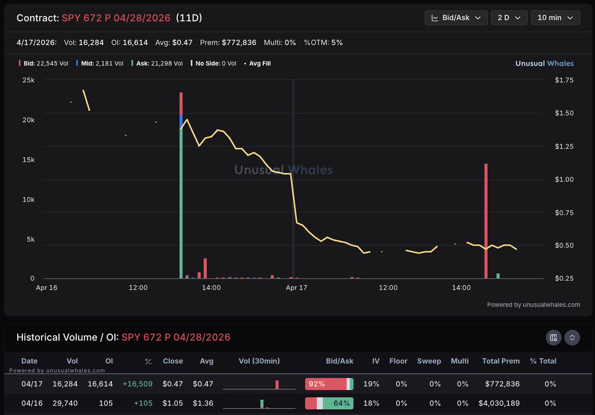Traveller tweet media
