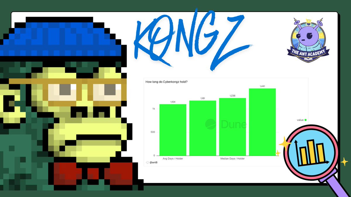 The Ant Academy 🎓 tweet media