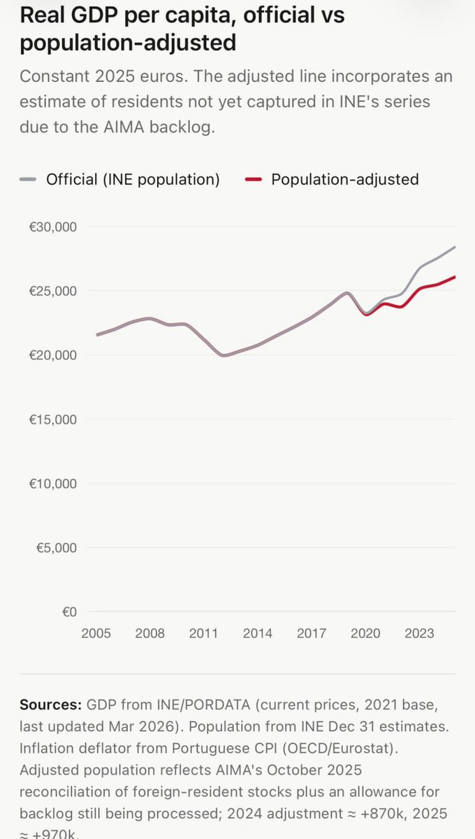 Europa.com tweet media
