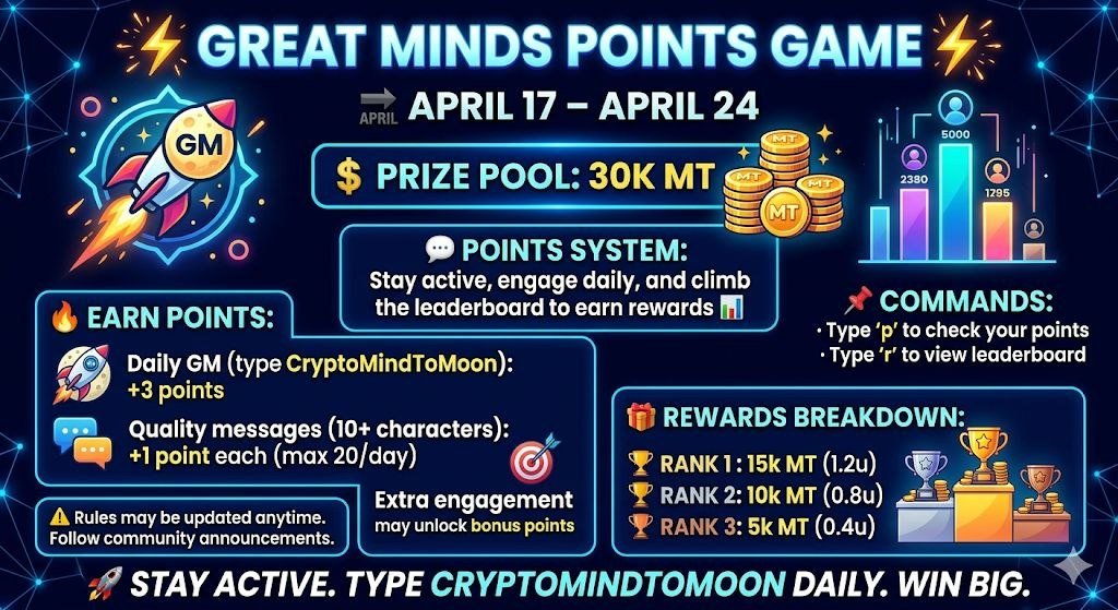 Great Minds tweet media