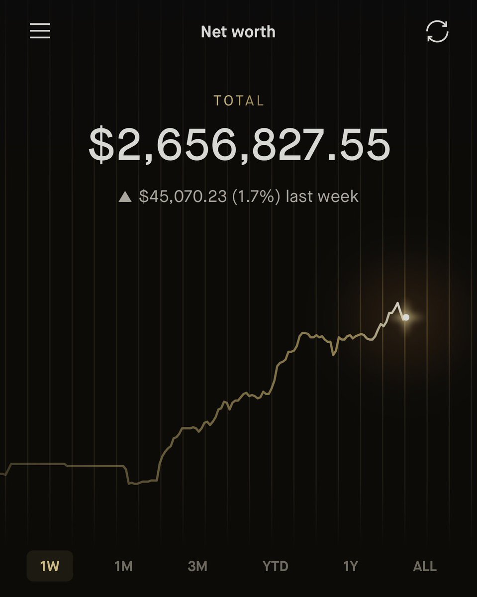 Margin Man tweet media