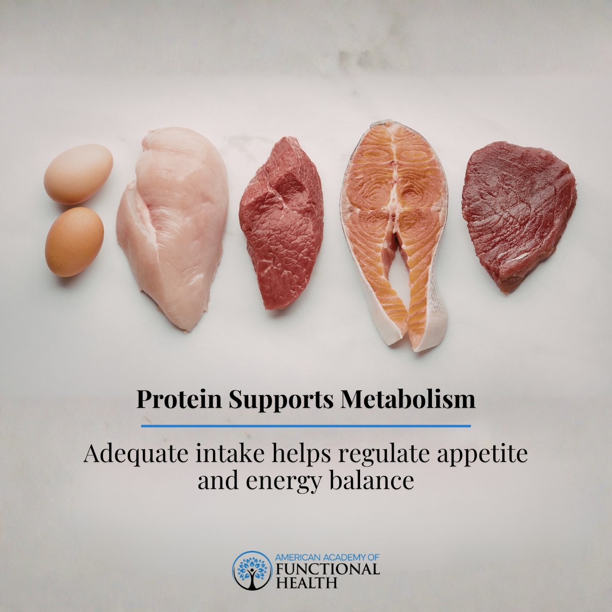 American Academy of Functional Health tweet media
