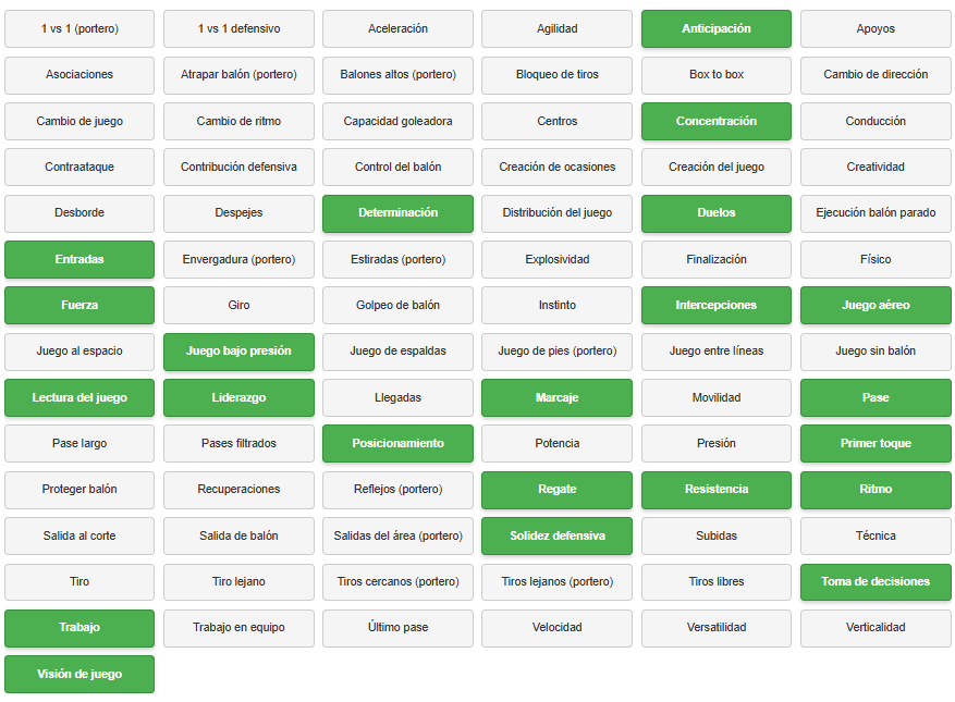 promesasfuturof's tweet image. 🌟 TOMÁS AVILÉS

🇦🇷🇨🇱
👦 Edad: 22 (03/02/2004)
➡️ Posición: Defensa central
⚽️ Equipo: CF Montréal (cedido de Inter Miami CF)
🦶 Pie: Derecho
🔚 Fin de contrato: 31/12/2026
💰 Valor de mercado: 3,5M€
Potencial: 🟡

🚨 Más jugadores en la web

#scouting #talentos @InterMiamiCF