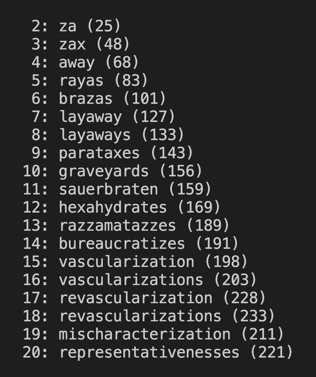 Adam Aaronson tweet media