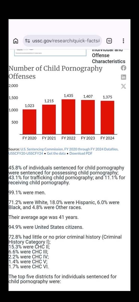 Gomar Oz Dubar tweet media