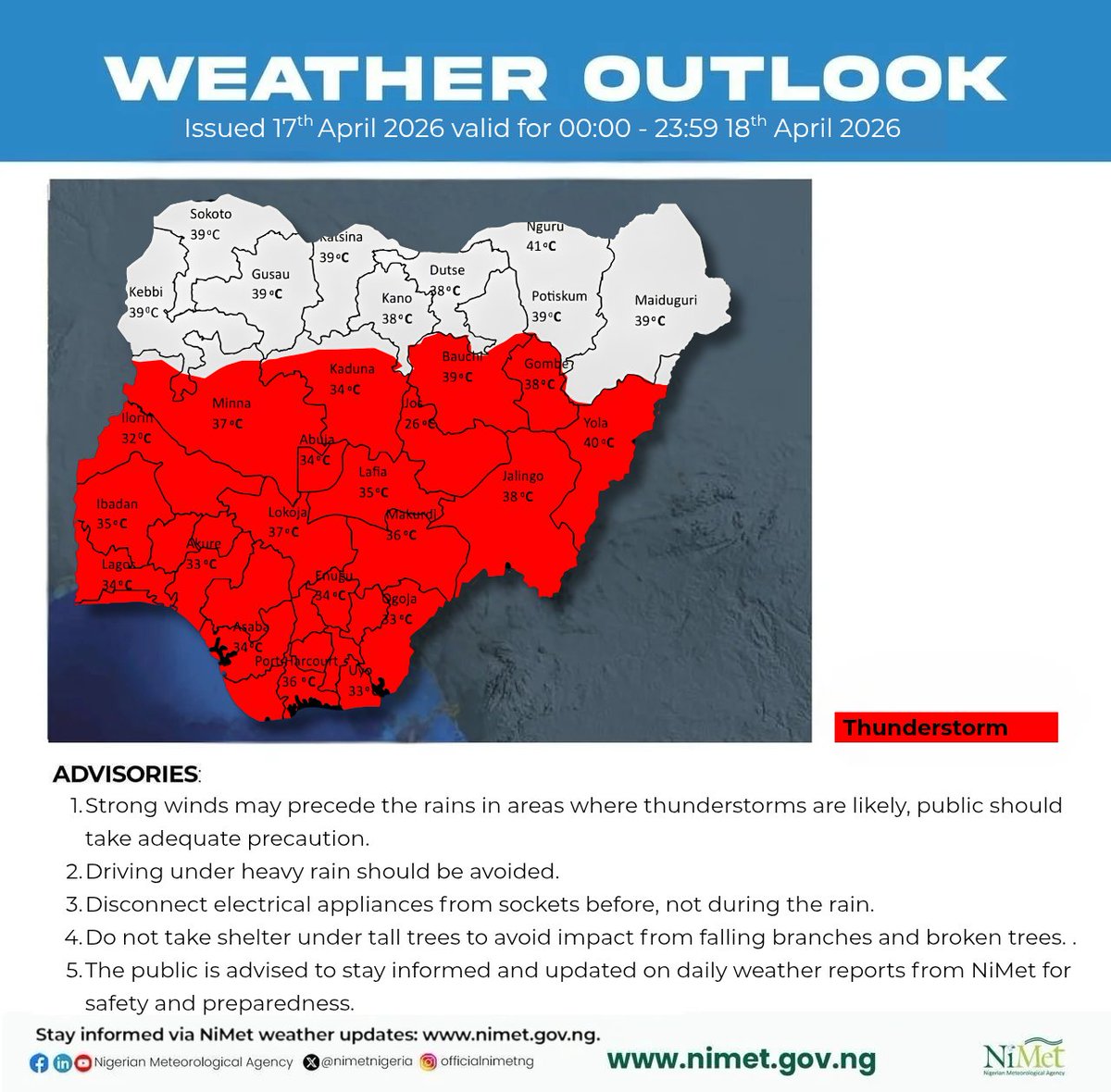 🌦️ SATURDAY WEATHER OUTLOOK – 18 APRIL 2026
📍 NiMet Forecast | Stay Weather-Smart, Stay Ahead

🌍 Northern States: Sunny with Thunderstorms Later

🌤️ Morning:
Sunny conditions with patches of clouds are expected across the region, with chances of isolated thunderstorms over: