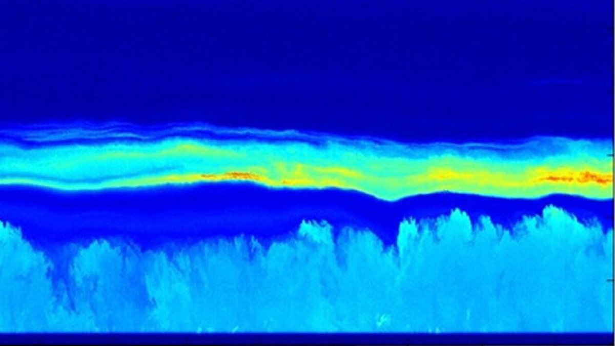 OpticaPubsGroup's tweet image. An Editors' Pick via #OPG_AO: How atmospheric lidar grew up [Invited] bit.ly/3Q9dGvy #SignalProcessing #AtmosphericLidar @GeorgiaTech