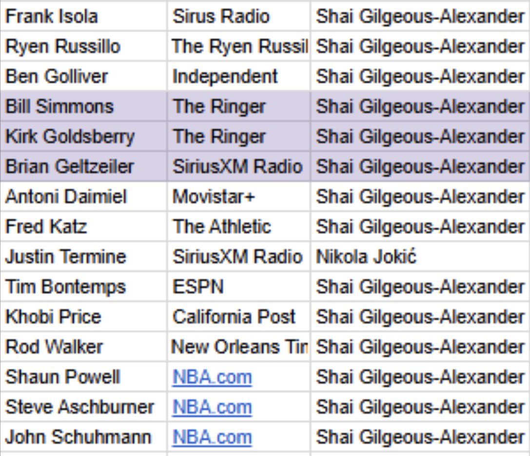 𝙎𝙠𝙮𝙚𝙙 🇦🇺 tweet media