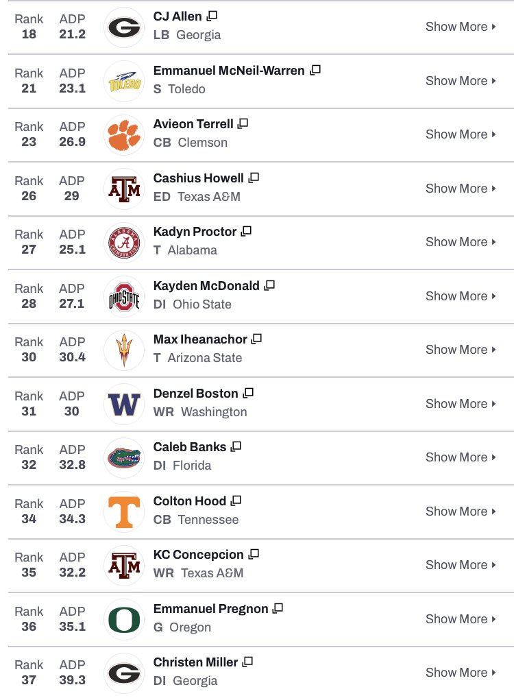 Sal Capaccio 🏈 tweet media