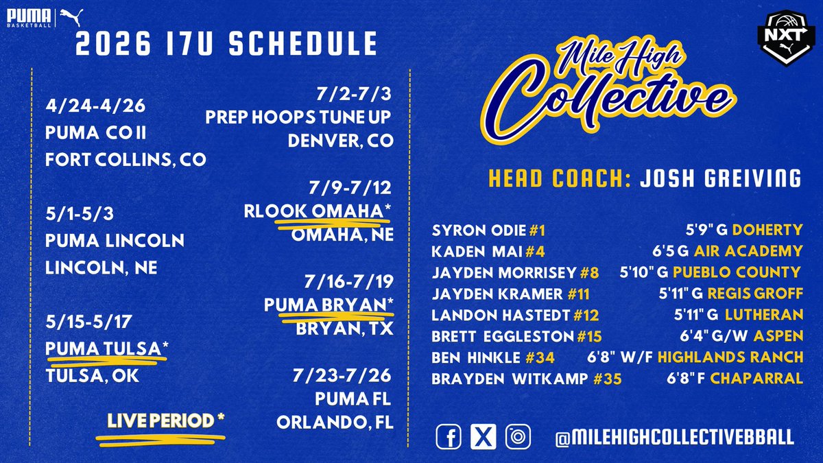 Colorado Collective Basketball tweet media