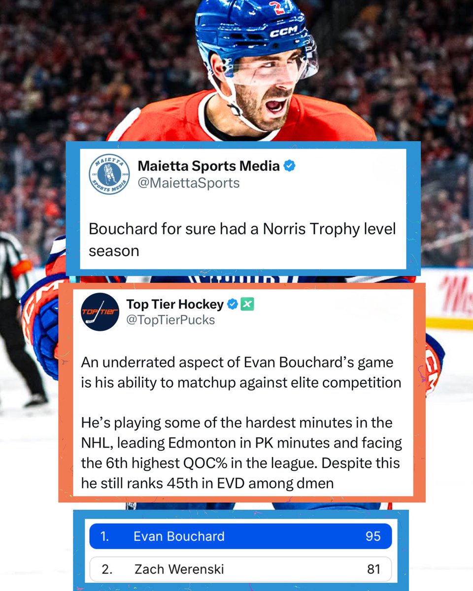 Maietta Sports Media tweet media