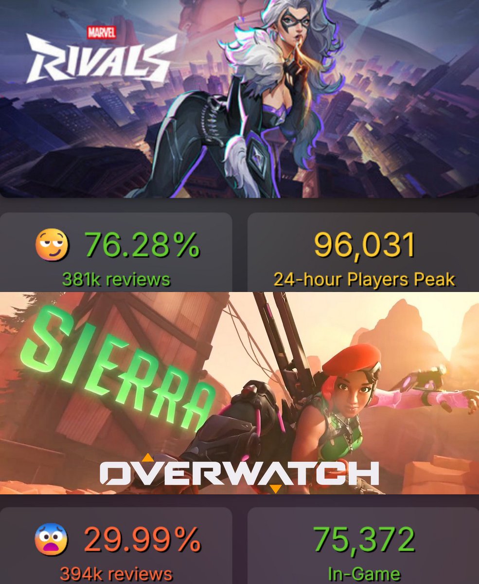 El Locon Gamer tweet media