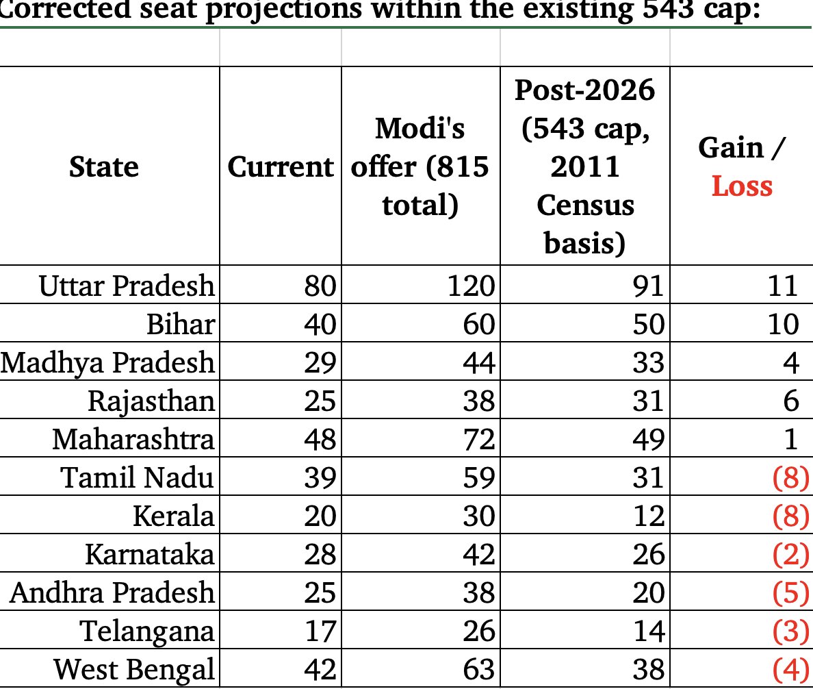 அஷ்டதிக்கஜம் tweet media
