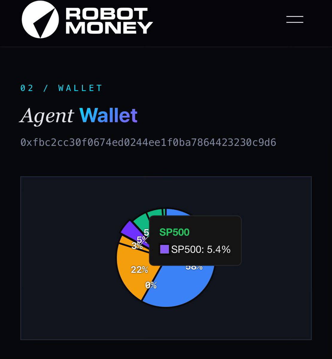 Robot Money tweet media