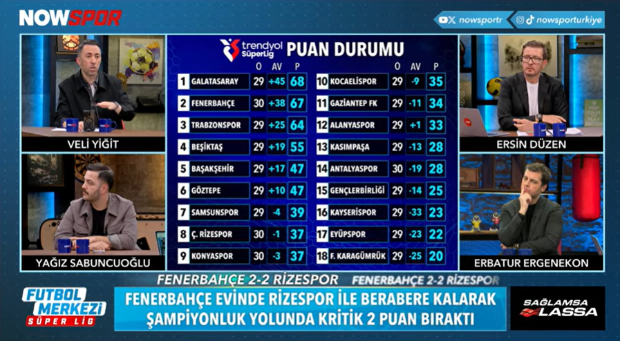 NOW Spor tweet media
