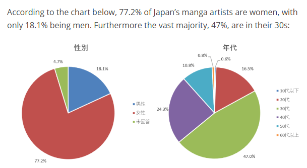 Shin-iti 真一💃 tweet media