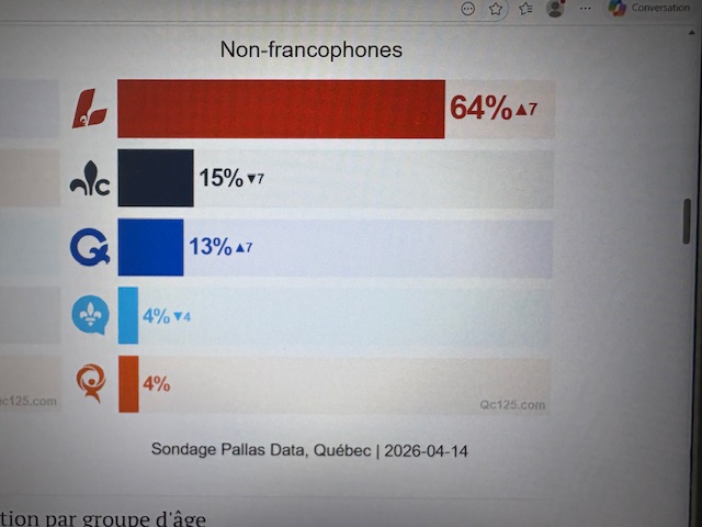 Guylaine Simard tweet media