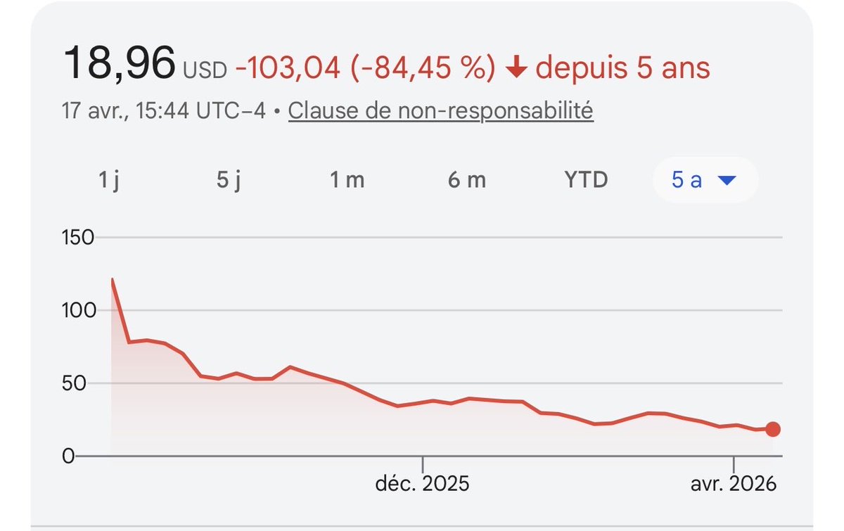Remouz Sorare tweet media