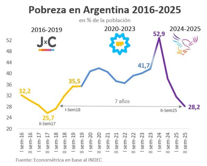 Julio Reis tweet media