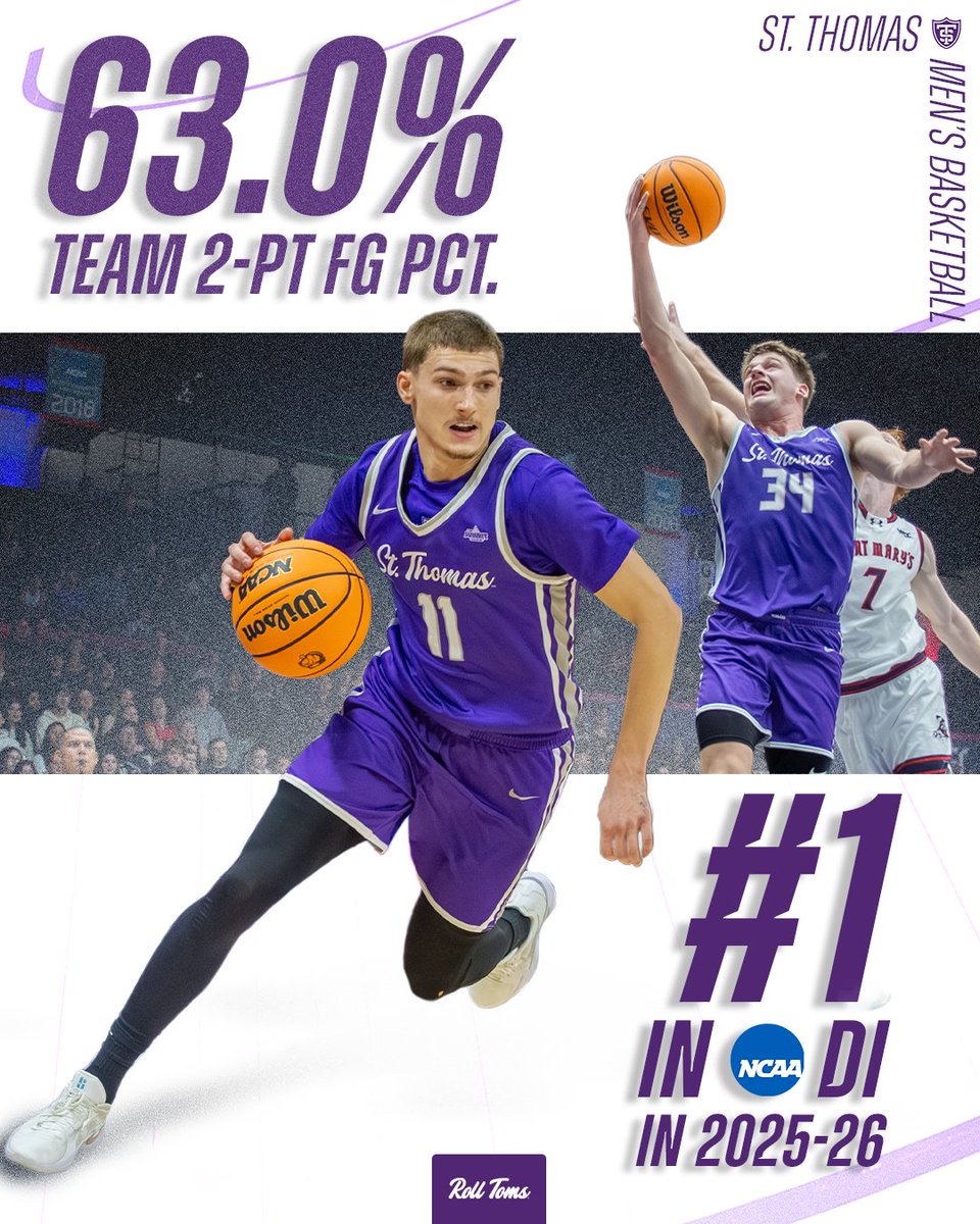 St. Thomas Men’s Basketball tweet media