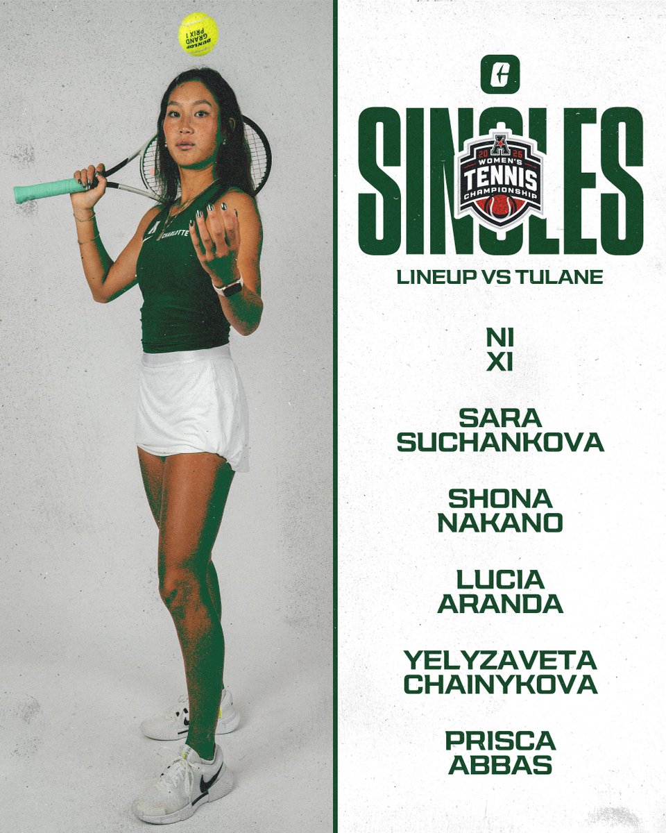 Charlotte Women's Tennis tweet media
