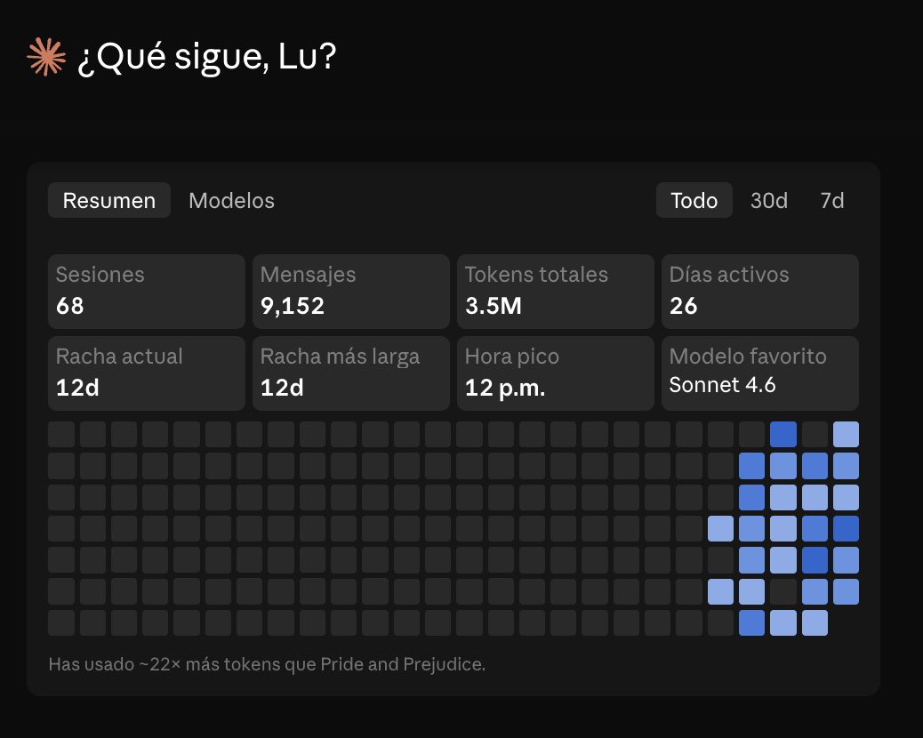 Lucas Leguizamo tweet media