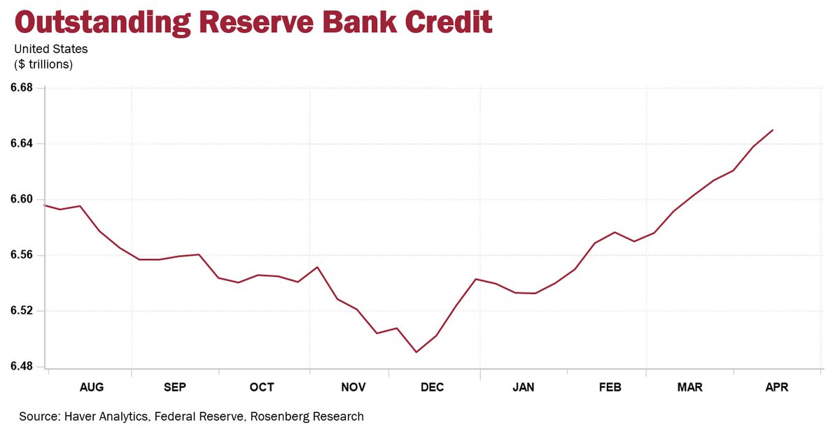 David Rosenberg tweet media