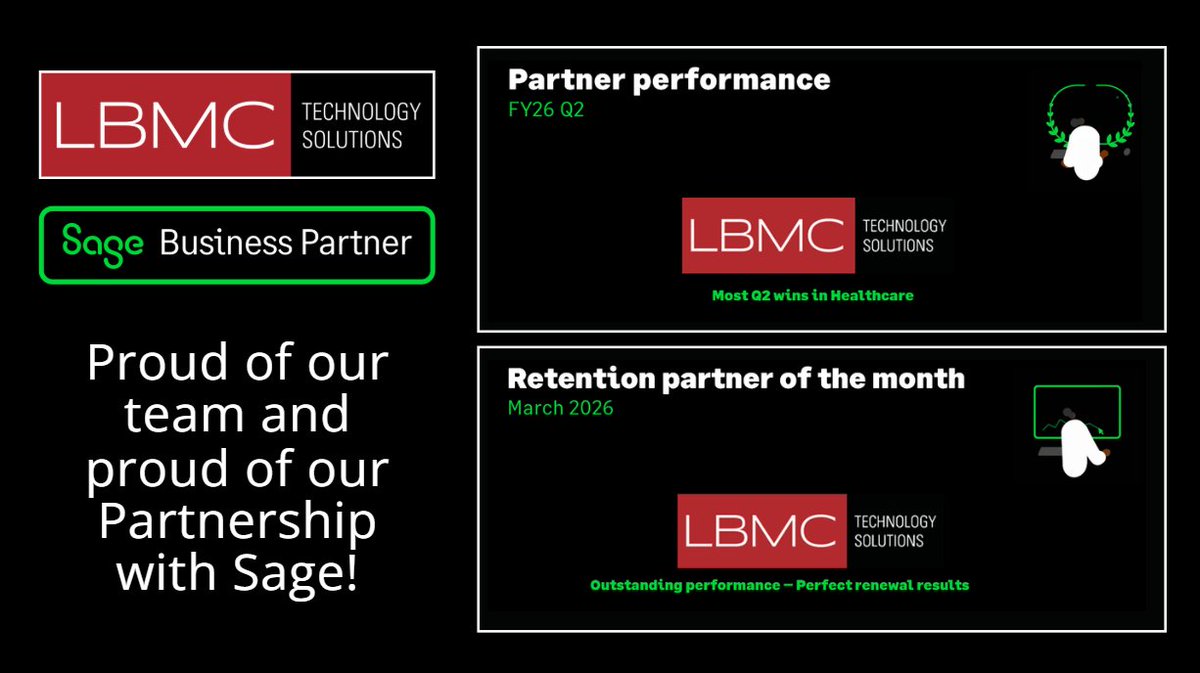 lbmctech's tweet photo. Big momentum for LBMC Technology Solutions! 🚀

Sage named LBMC Partner Performance in Healthcare + Retention Partner of the Month.

📊 100% renewal rate (March)
📊 106% renewal by value

Proud of the team and our partnership with Sage!

#LBMCtech #SageIntacct #CustomerSuccess https://t.co/6KRddpFmCA