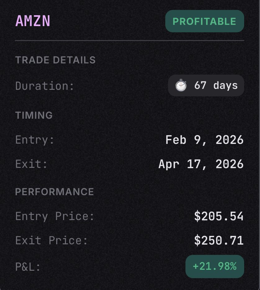 WaveRider tweet media