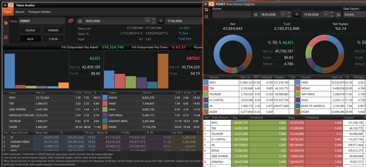 Nexus Analiz tweet media